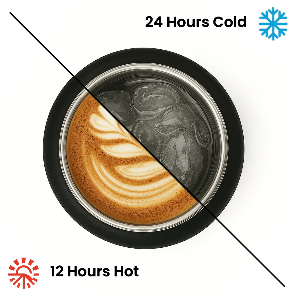 Just Bottle stainless steel insulation features - 24 hours cold 12 hours hot