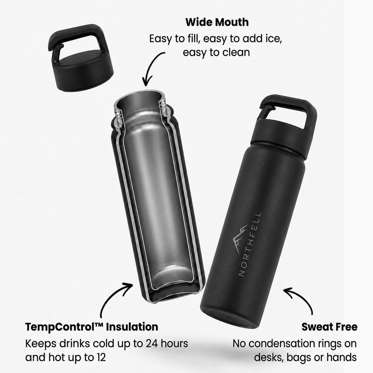 Infographic showing features of Just Bottle custom carabiner water bottles