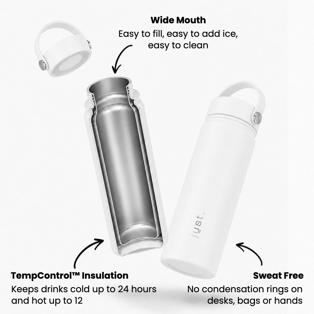 Bottle features infographic for Just Bottle insulated water bottles in white