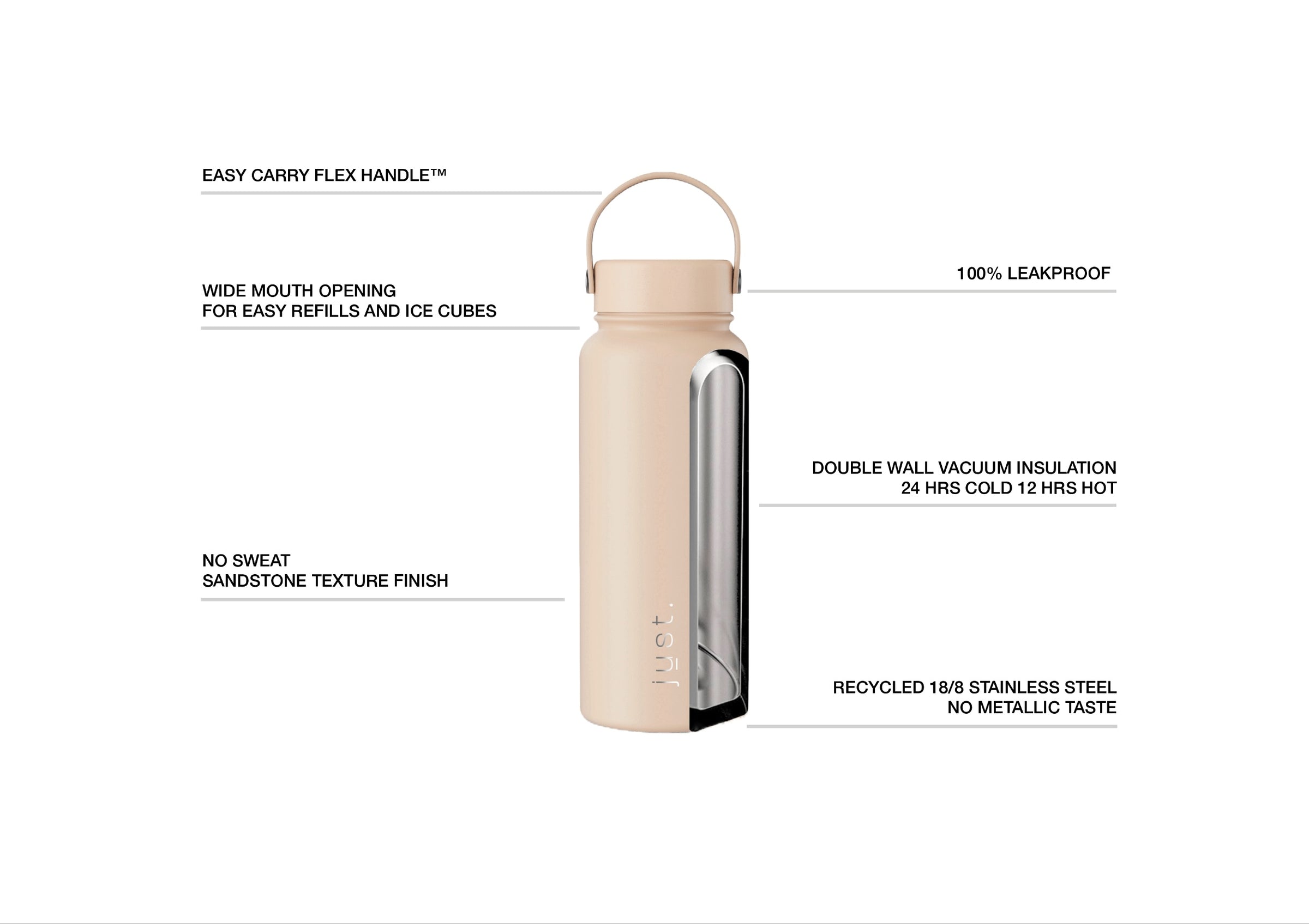 beige metal water bottle with leak proof lid features infographic
