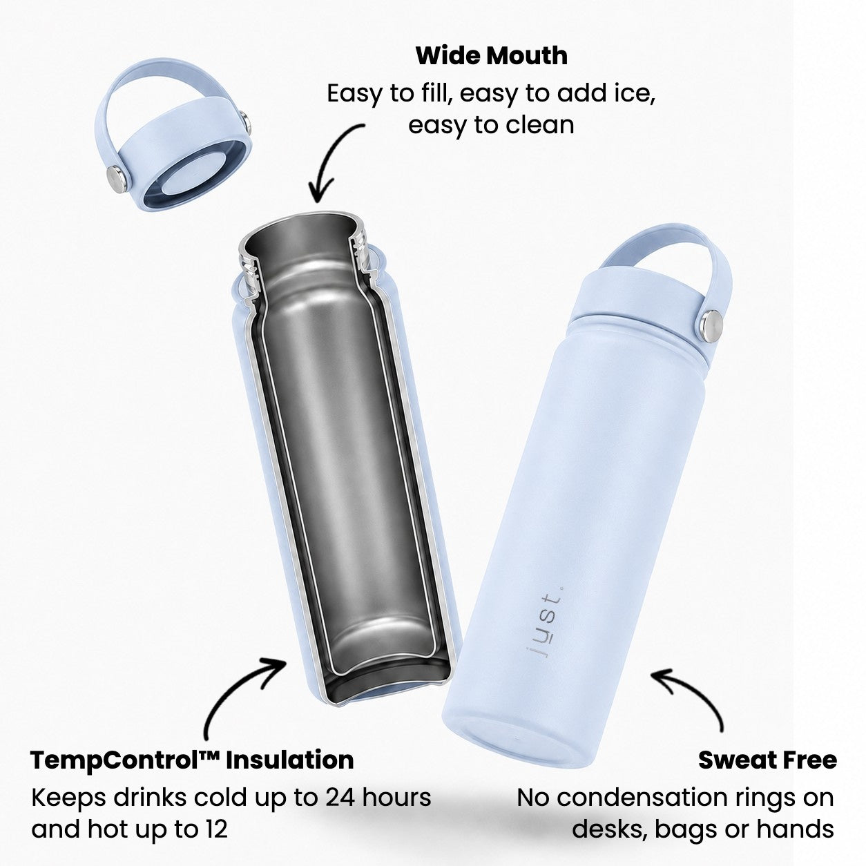 Bottle features infographic for Just Bottle insulated water bottles in light blue