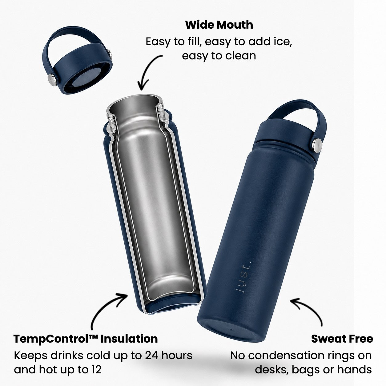 Bottle features infographic for Just Bottle insulated water bottles in dark blue