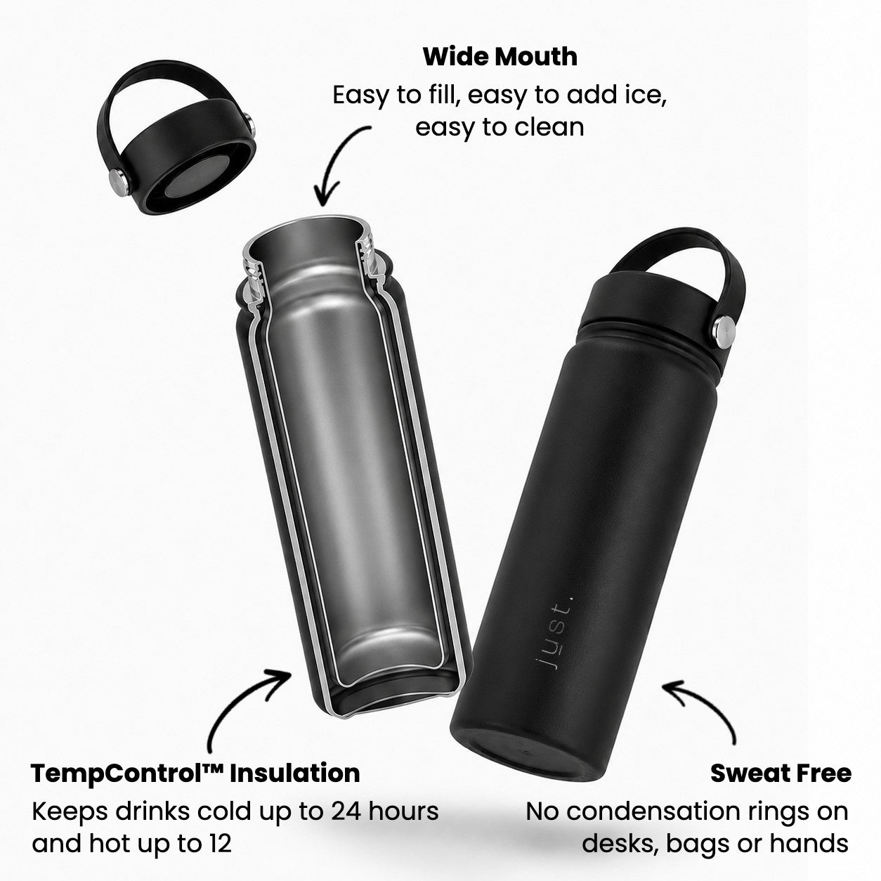 Bottle features infographic for Just Bottle insulated water bottles in black