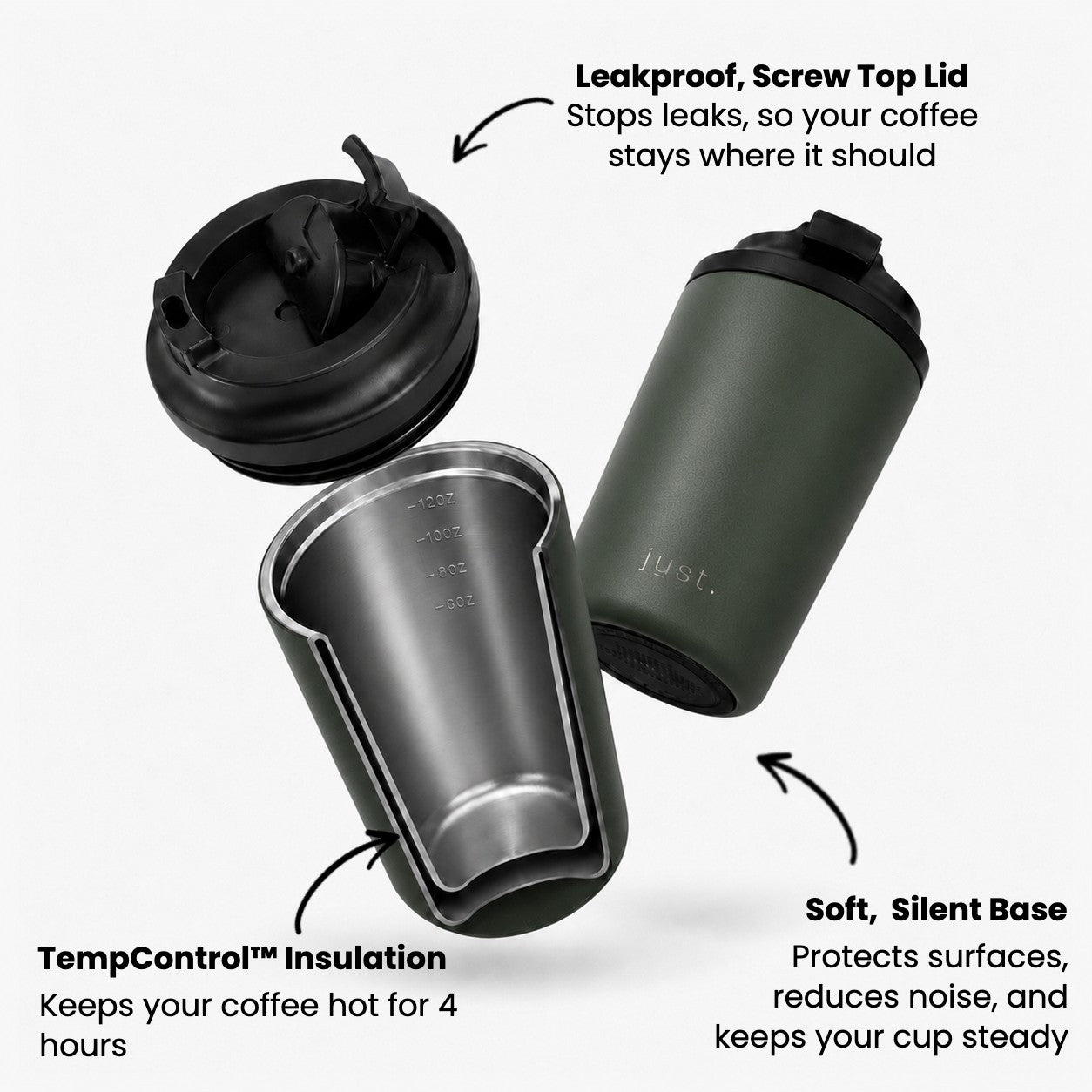 Infographic showing the features of Just Bottles Brew Cup in dark green