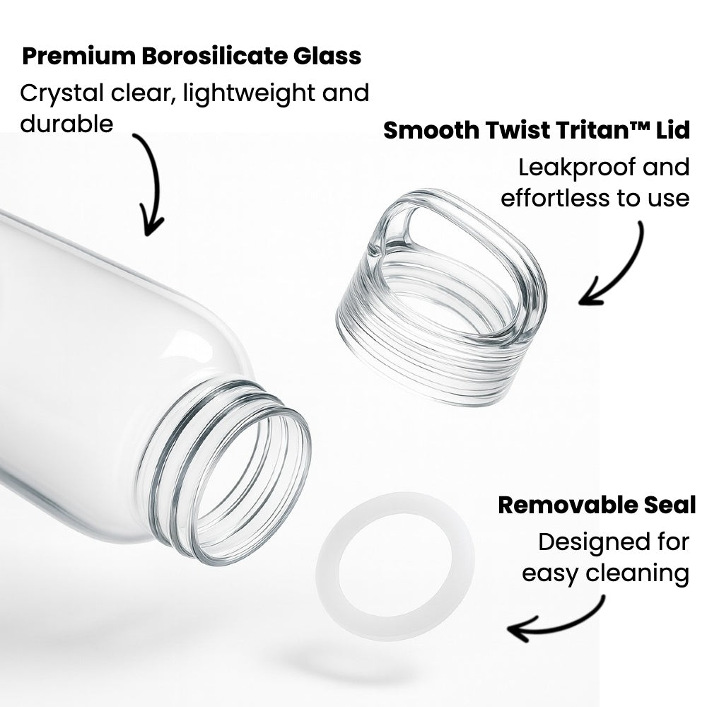 Infographic showing features of the Just Bottle Zen Glass Borosilicate Bottle