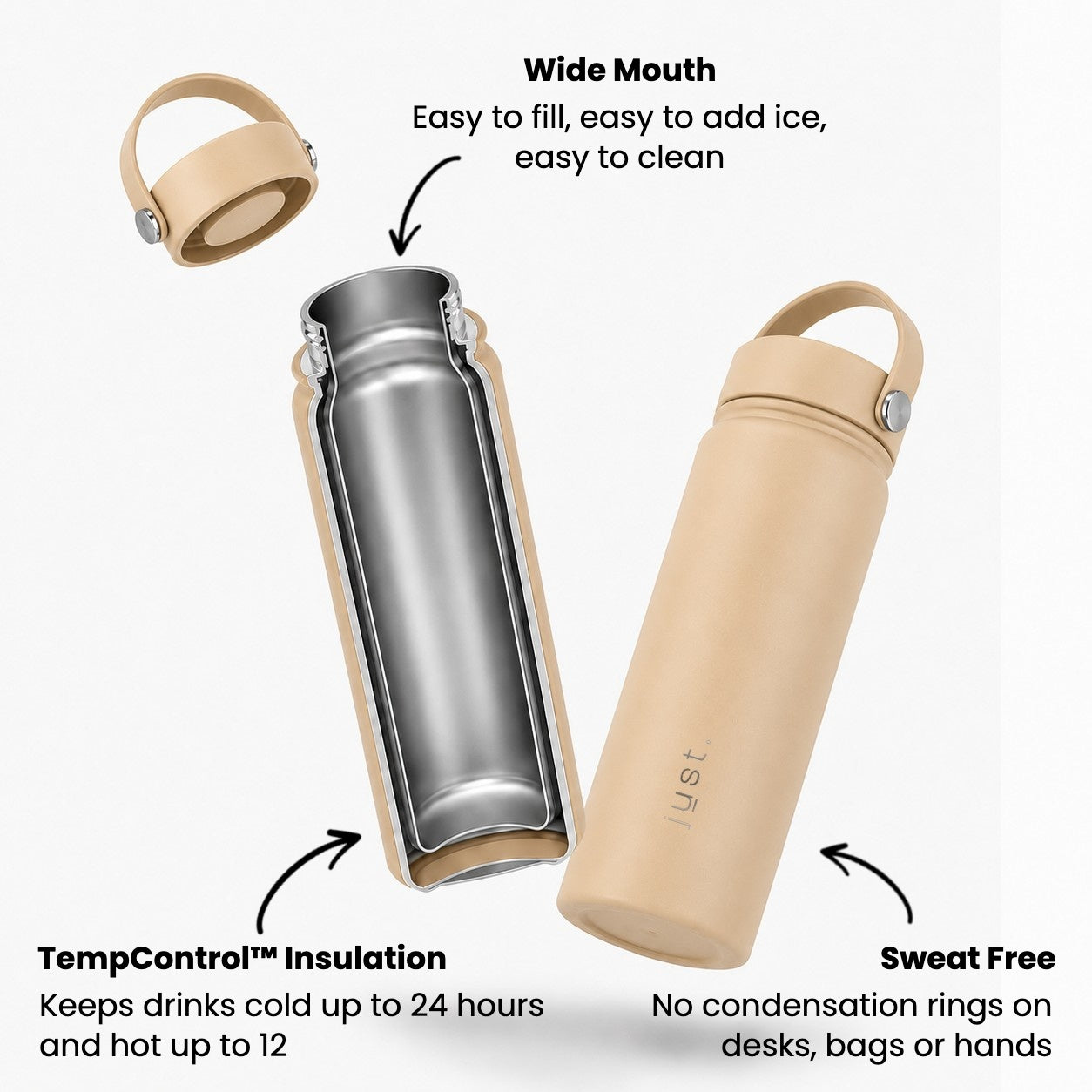 Bottle features infographic for Just Bottle insulated water bottles in beige