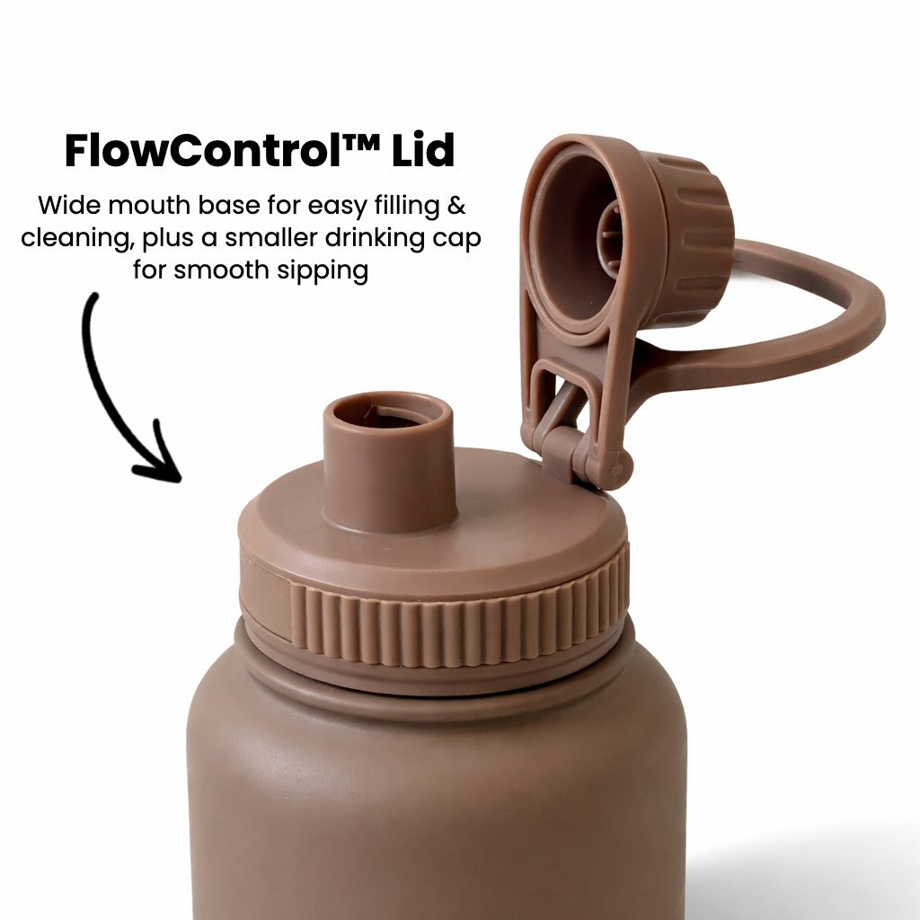 Dual lid close up with features description